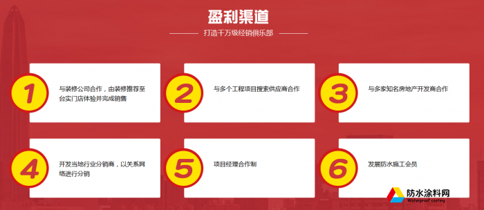 臺(tái)實(shí)防水涂料加盟條件代理費(fèi)用