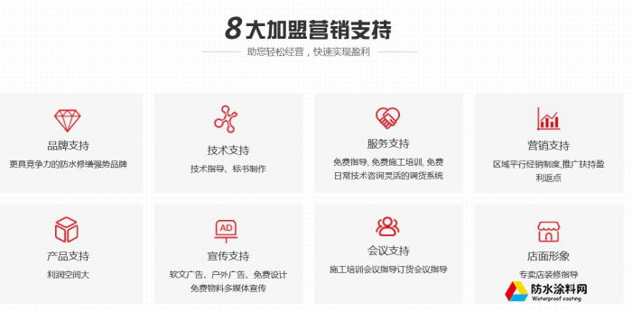 臺(tái)實(shí)防水涂料加盟條件代理費(fèi)用