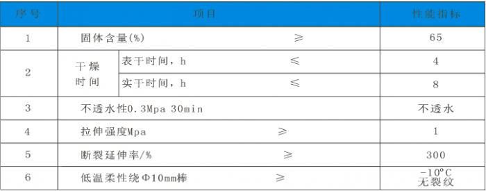 QQ圖片20220222122420